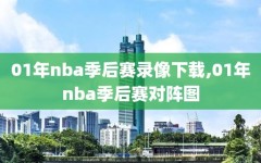 01年nba季后赛录像下载,01年nba季后赛对阵图